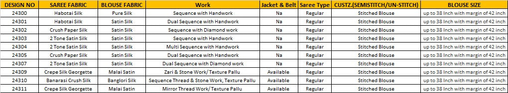 MAHOTSAV: Elegant Embroidered Saree Collection in Crepe and Satin